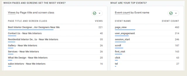 Off-page SEO