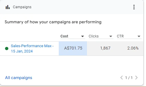 Social media platform selection and audience targeting strategy — BodyGuardBugSpray